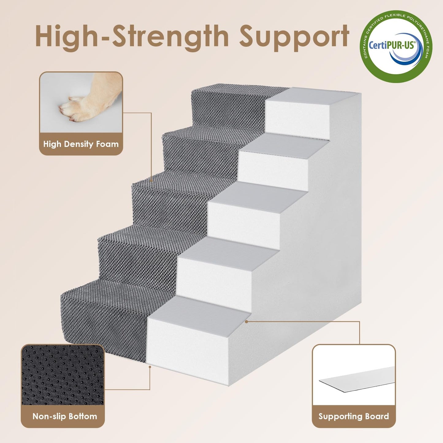 EHEYCIGA Dog Stairs for High Bed 22.5" H, 5-Step Dog Steps for Bed, Pet Steps for Small Dogs and Cats, Non-Slip Balanced Pet Ramp Indoor, Grey