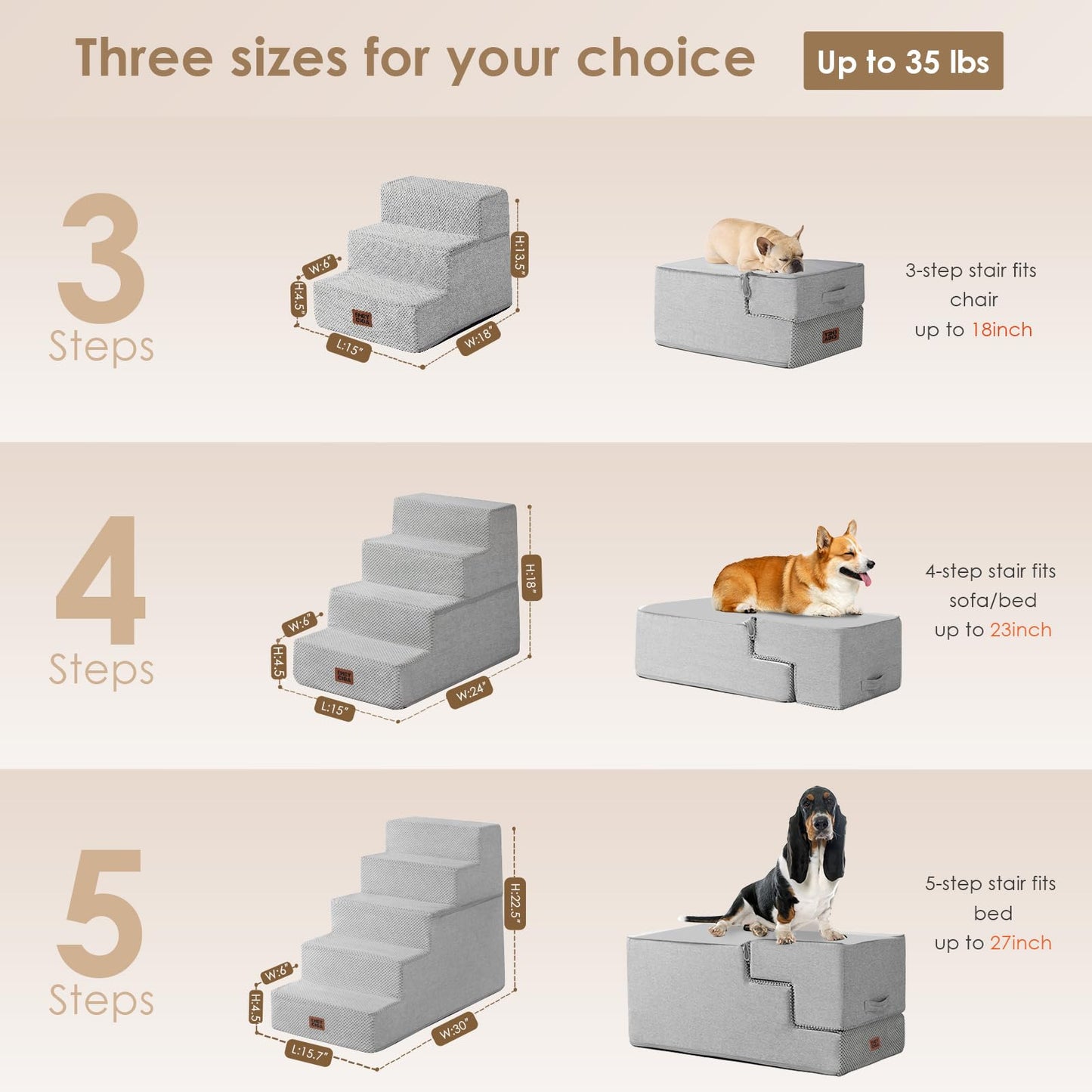 EHEYCIGA Dog Stairs for High Bed 22.5" H, 5-Step Dog Steps for Bed, Pet Steps for Small Dogs and Cats, Non-Slip Balanced Pet Ramp Indoor, Grey