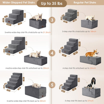 EHEYCIGA Dog Stairs for High Bed 22.5" H, 5-Step Dog Steps for Bed, Pet Steps for Small Dogs and Cats, Non-Slip Balanced Pet Ramp Indoor, Grey